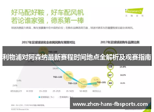 利物浦对阿森纳最新赛程时间地点全解析及观赛指南
