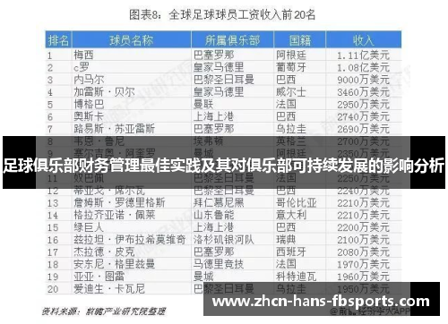 足球俱乐部财务管理最佳实践及其对俱乐部可持续发展的影响分析