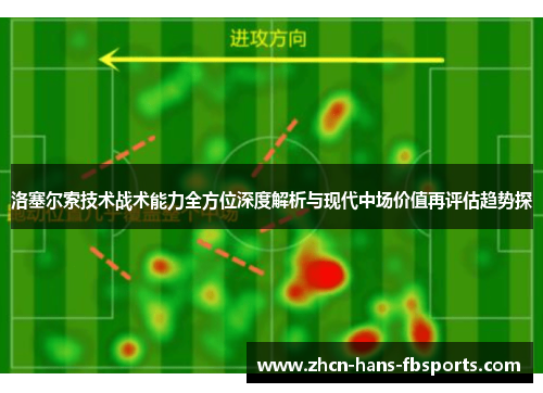 洛塞尔索技术战术能力全方位深度解析与现代中场价值再评估趋势探