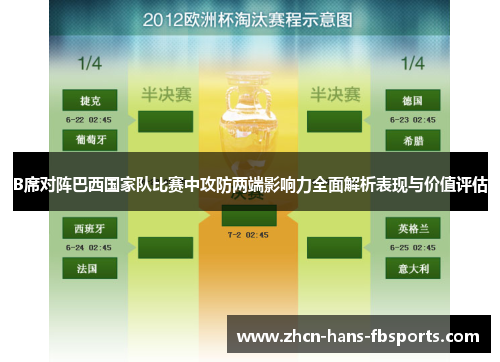B席对阵巴西国家队比赛中攻防两端影响力全面解析表现与价值评估