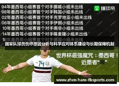 国家队球员伤停原因分析与科学应对体系建设与长期保障机制