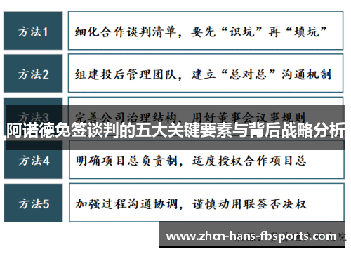 阿诺德免签谈判的五大关键要素与背后战略分析