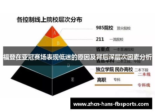 福登在亚冠赛场表现低迷的原因及背后深层次因素分析